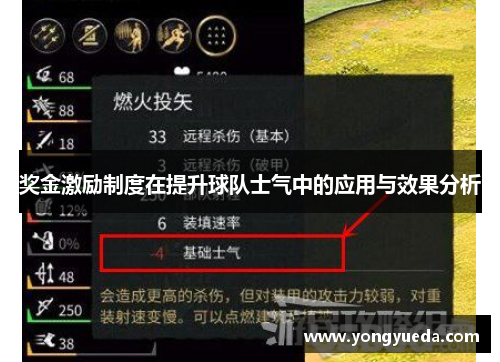 奖金激励制度在提升球队士气中的应用与效果分析