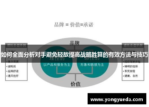 如何全面分析对手避免轻敌提高战略胜算的有效方法与技巧