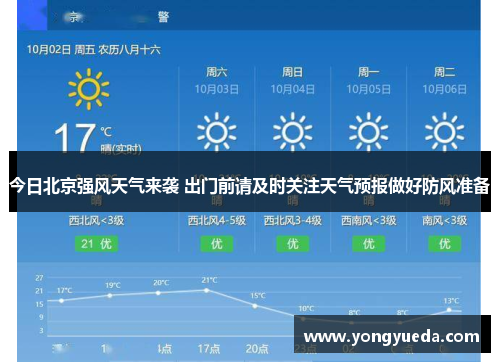 今日北京强风天气来袭 出门前请及时关注天气预报做好防风准备