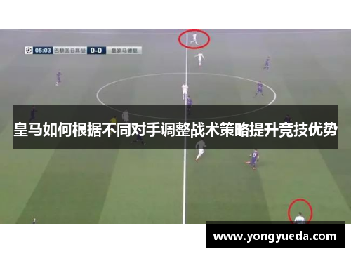 皇马如何根据不同对手调整战术策略提升竞技优势