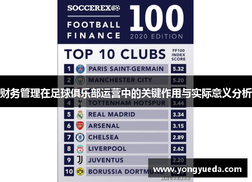 财务管理在足球俱乐部运营中的关键作用与实际意义分析